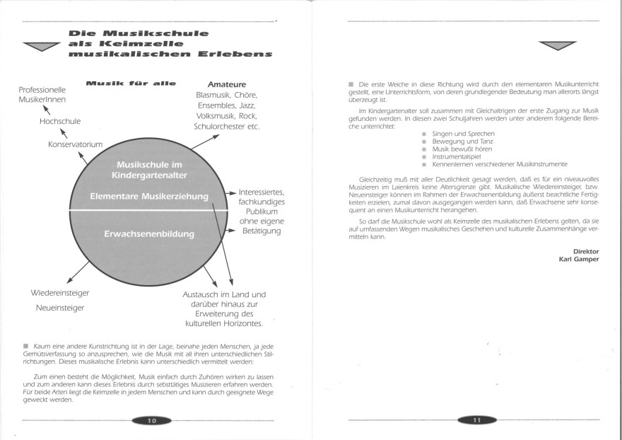 Festschrift 20 Jahre 1994
