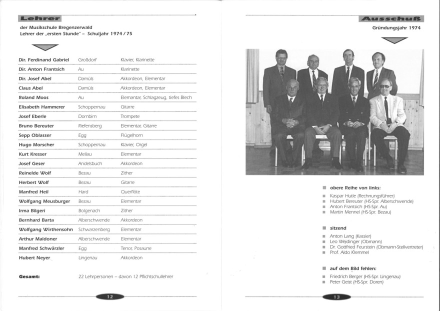 Festschrift 20 Jahre 1994