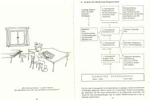 Wissenswertes 1982