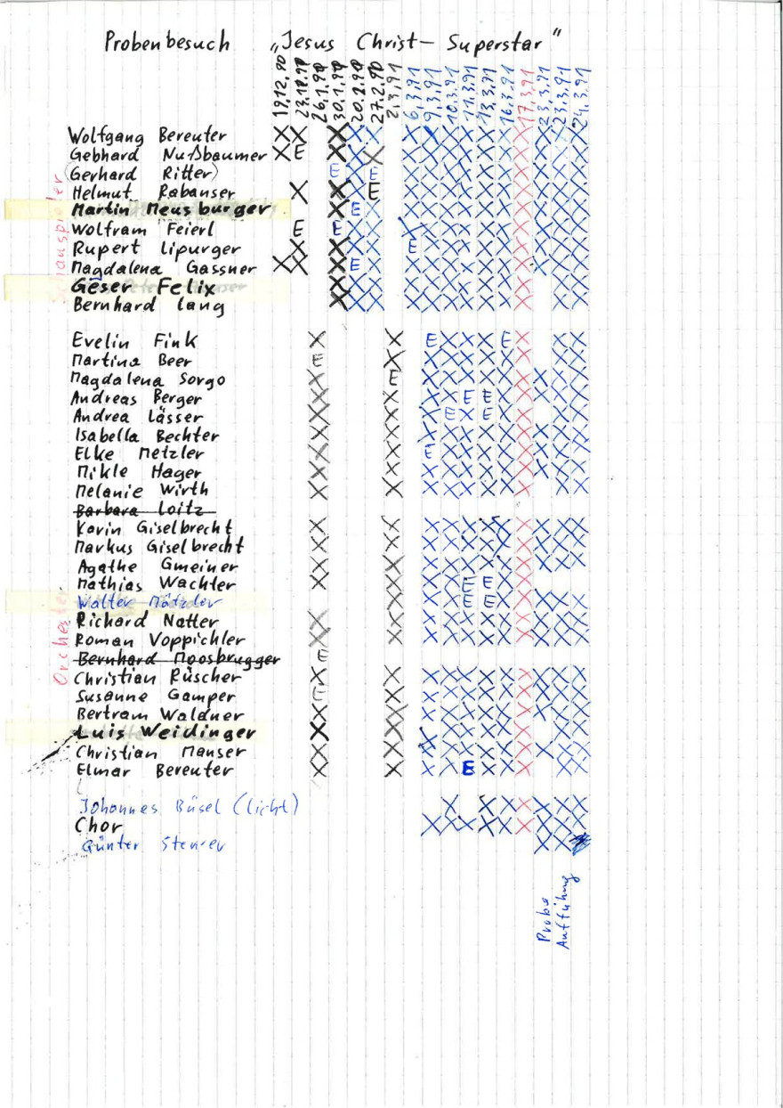 Auff&uuml;hrung Jesus Christ Superstar 1991