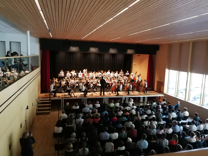 Orchesterkonzert 2018